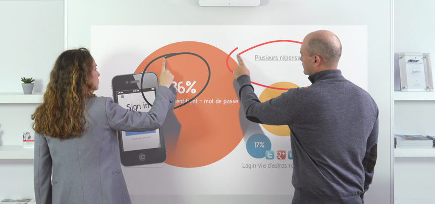 vidéoprojecteur interactif tactile multitouch